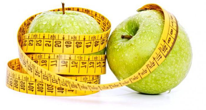 Узнаем как сбросить 10 кг за 10 дней? Эффективная диета: последние отзывы
